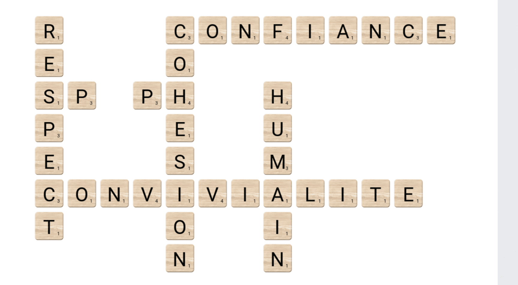 valeur, entreprise, respect, convivialité, cohésion, confiance, humain, SP, PH, entreprise solidaire, familiale, respectueuse, scrabble, lettre, bois